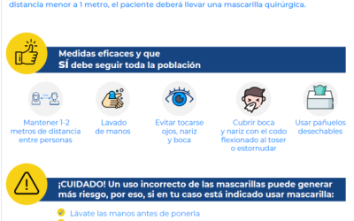 AVISO SOBRE LA ACTIVIDAD EN MAYO EN LAS OFICINAS UGAM