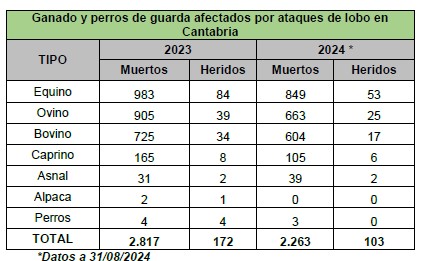 Captura de pantalla 2025-02-19 122411